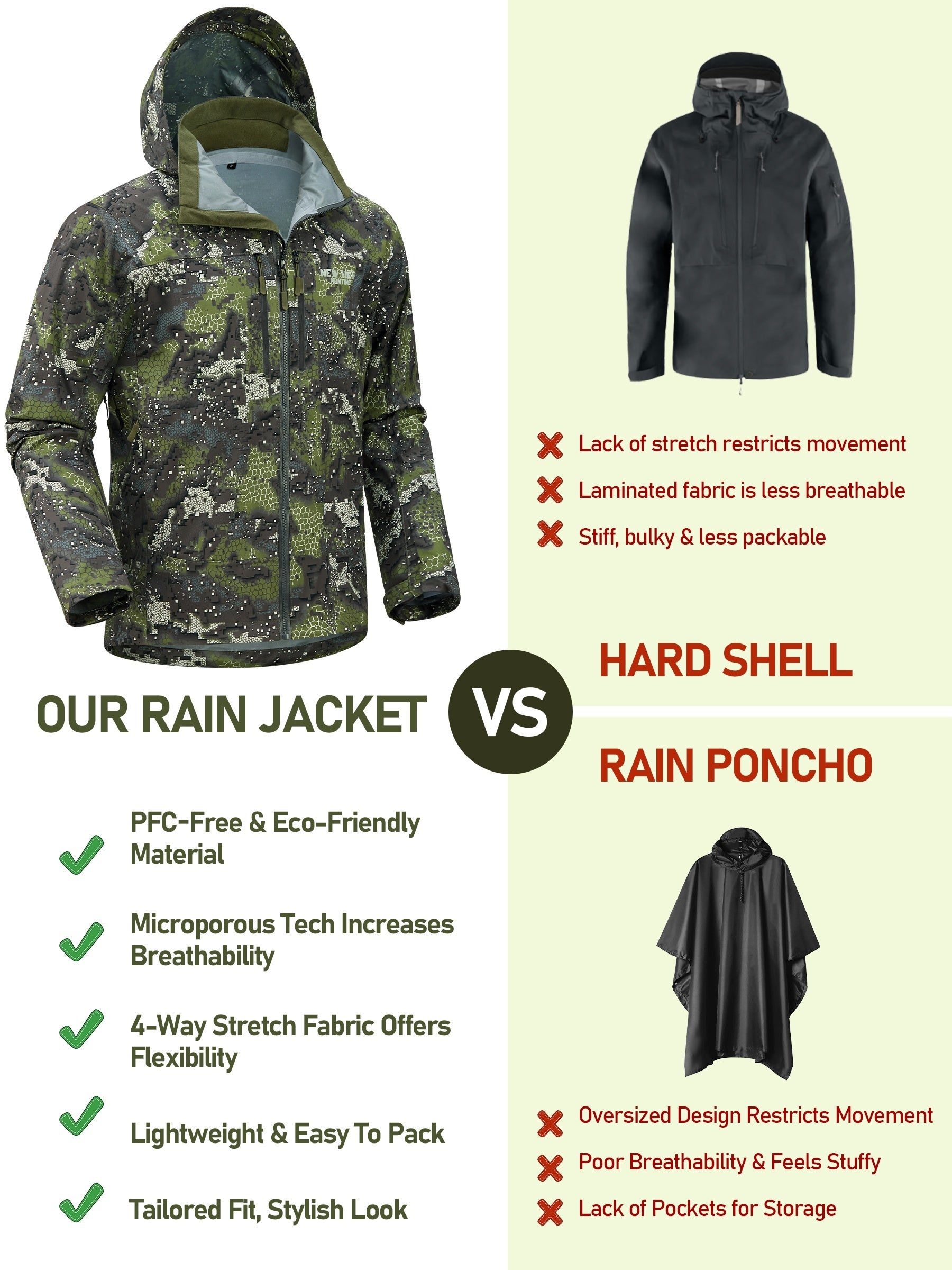 Men's Stretch Rain Coat | Waterproof Hooded Storm Shell